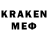 Кетамин ketamine banan minnecraftovic